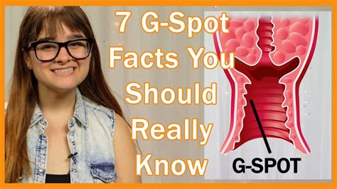 g spot pics|Where is the G.